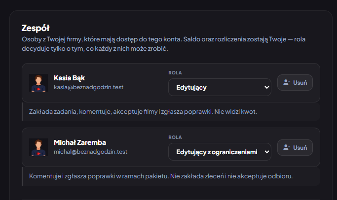 Zespół klienta: role i zakres uprawnień każdej osoby